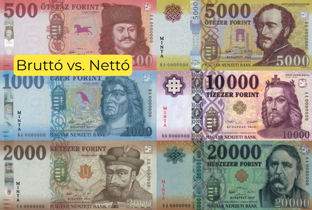 Miből áll össze a fizetésed? Alapbér, bónusz, túlóra, pótlék és levonások